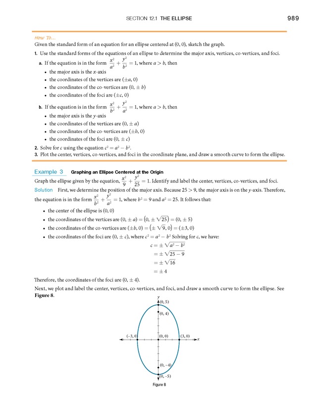 Algebra and Trigonometry - 